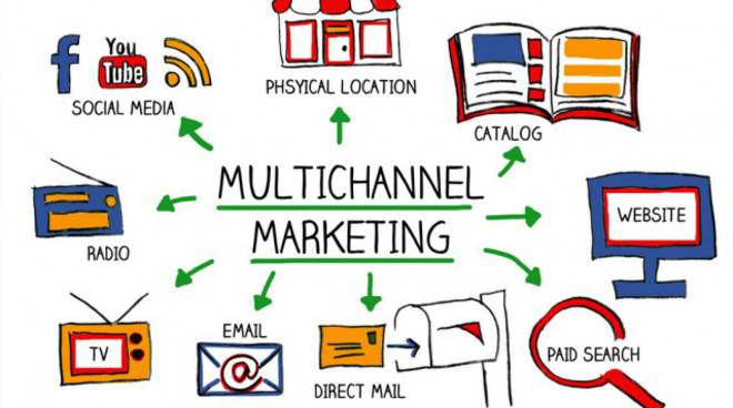 multicanale